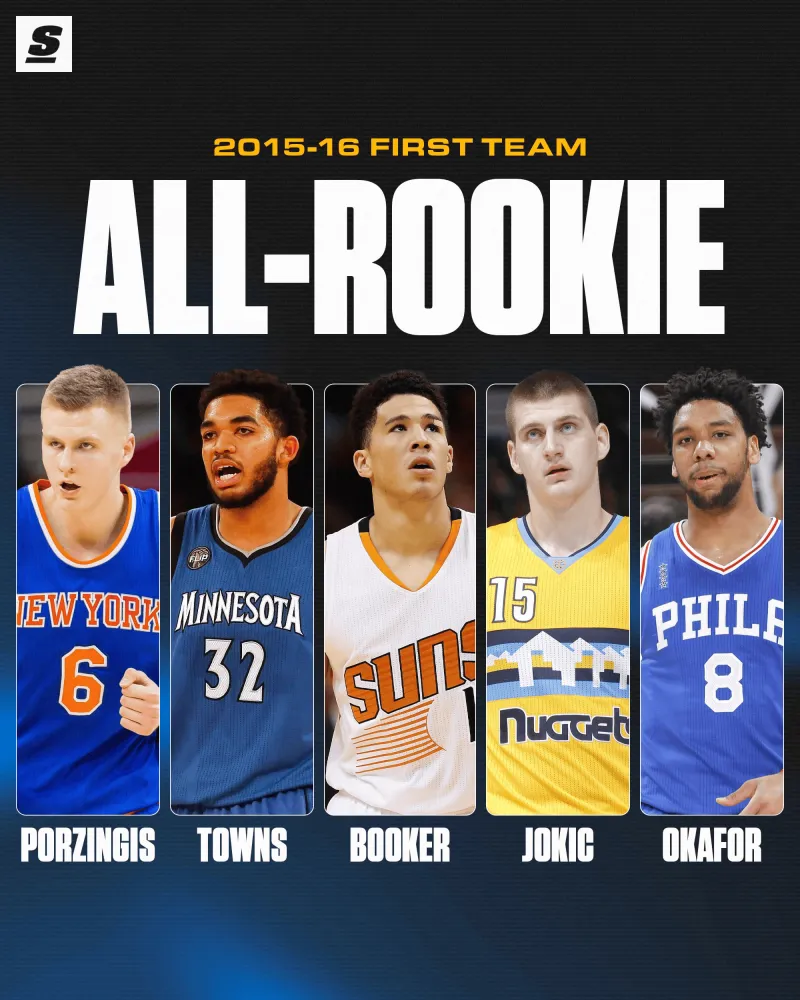 博鱼体育官网-时光飞逝！美媒晒十年前的最佳新秀阵容与球迷分享